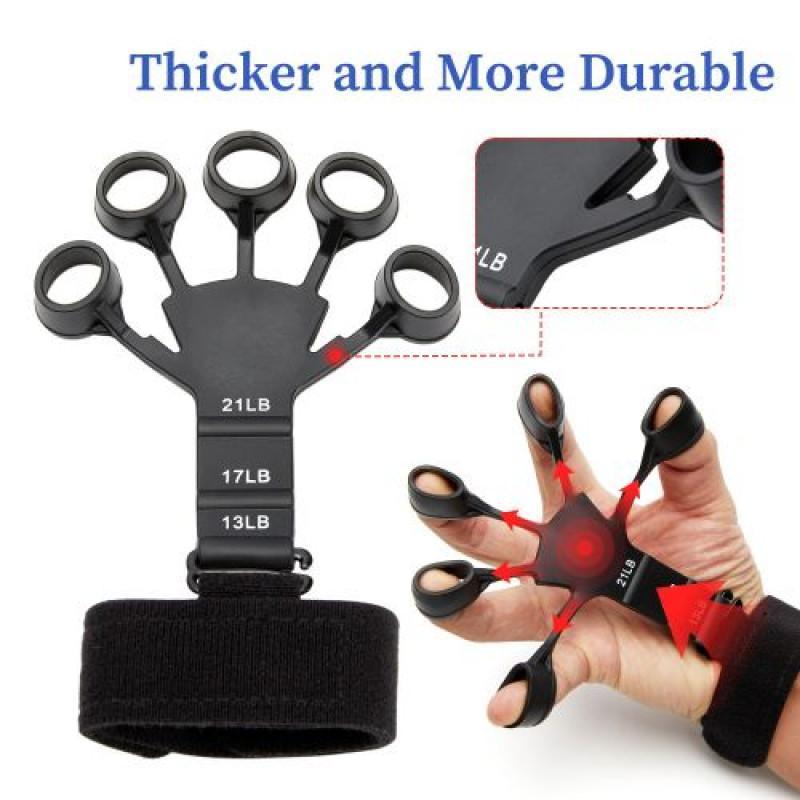Finger Gripper NOVAPIK