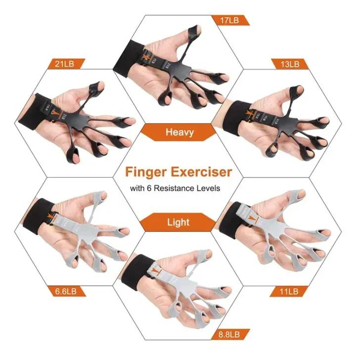 Finger Gripper NOVAPIK