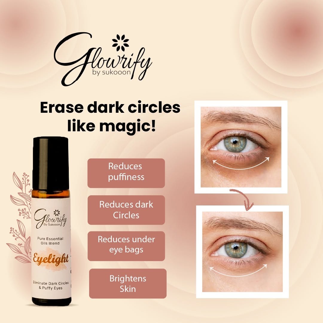 Eyelight Dark circles under eyes serum by Glowrify NOVAPIK