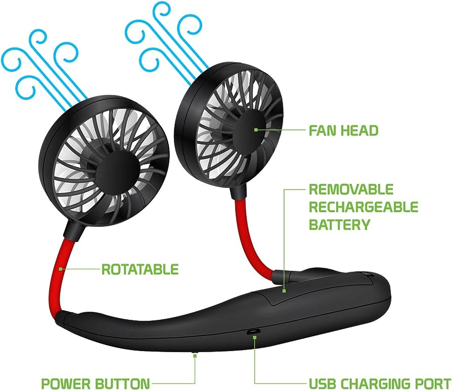 7 Wings Neck Fan Trenzora