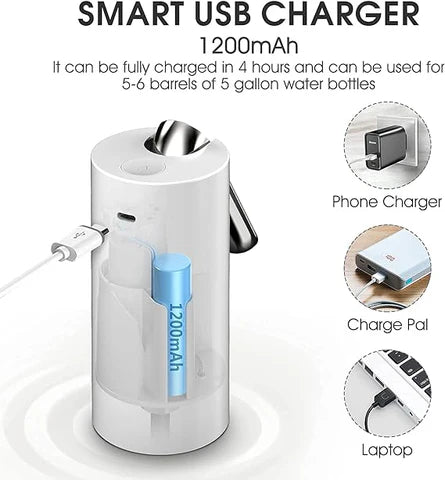 Foldable Hygienic Electric Water Pump NOVAPIK